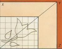 Come dipingere con gli stampini