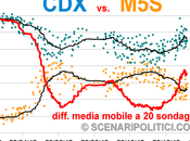 SP_TREND (28.01.2013):