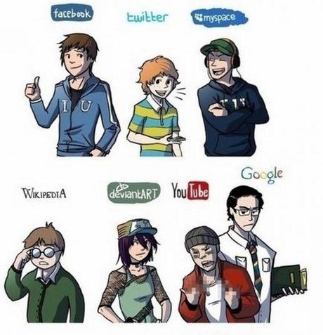 Social Networks