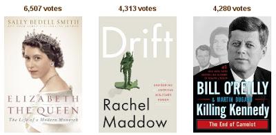 goodreads choice awards 2012