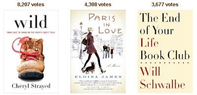 goodreads choice awards 2012