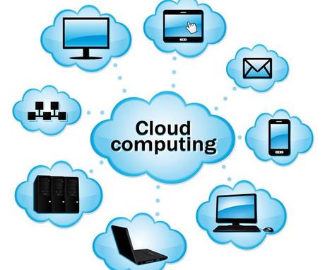 Cosa significa cloud computing