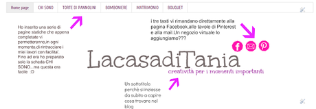 Iniziando dal blog