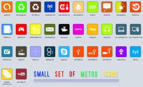 metro icons 