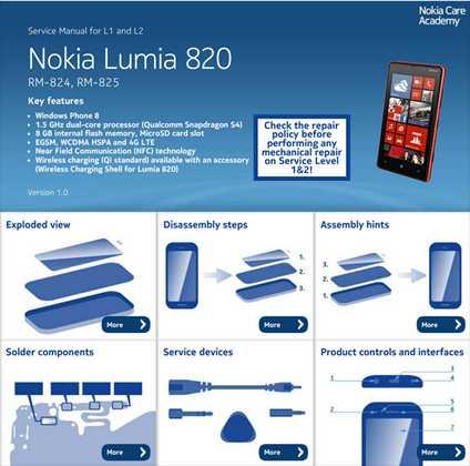 Come smontare Nokia Lumia 820 Manuale di servizio