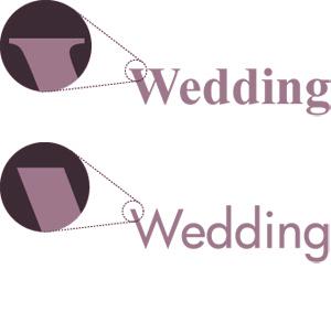 Conoscere I Font Per Usarli Al Meglio Nelle Vostre Partecipazioni Di Matrimonio Paperblog