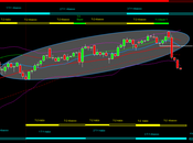 Ftsemib: Tracy+1