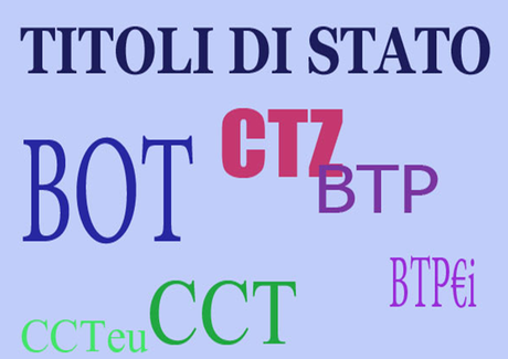 CTZ, BTP, BTPI, BTP ITALIA,cacs,titoli di stato,default,debito pubblico,fiscal cliff