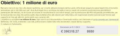 Politiche 2013: quanto spendono i partiti per la campagna elettorale