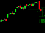 Ftsemib: Outside pattern primo secondo