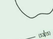 Svelata Nuova Apple dalla ecco dettagli