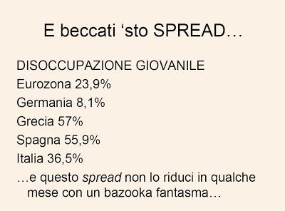 OCCASIONE IMPERDIBILE PER I GIOVANI DI QUESTA ITALIA CORPORATIVA, FEUDALE E GERONTOCRATICA CHE NON LI VALORIZZA