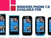 Nokia rilascio Windows Phone