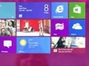 Windows nuove campagne pubblicitarie, aumentare consenso nuovo Sistema Operativo Microsoft