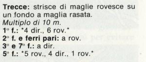 I punti del lavoro a maglia: punto semi semplici; punto trecce; punto semi a punta; punto a rombi