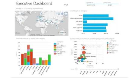 sharepoint business intelligence-580-90