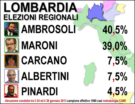 lombardia