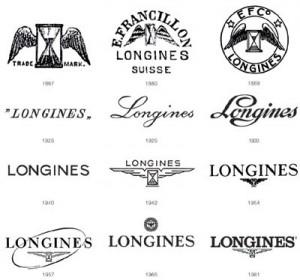 Le variazioni nel logo Longines attraverso la sua Storia