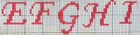 Schema punto croce: L'alfabeto rosa, maiuscolo e minuscolo