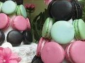 Macarons cannoli....??