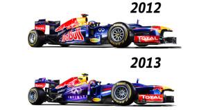 comparison 2012 con 2013