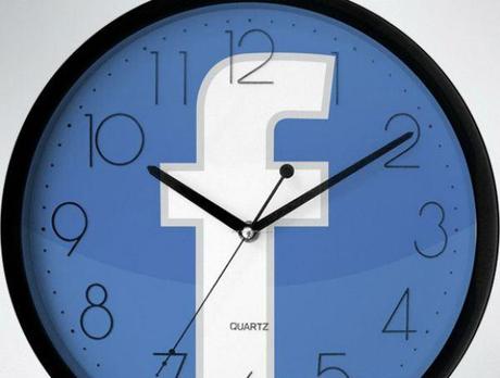 Facebook-timing