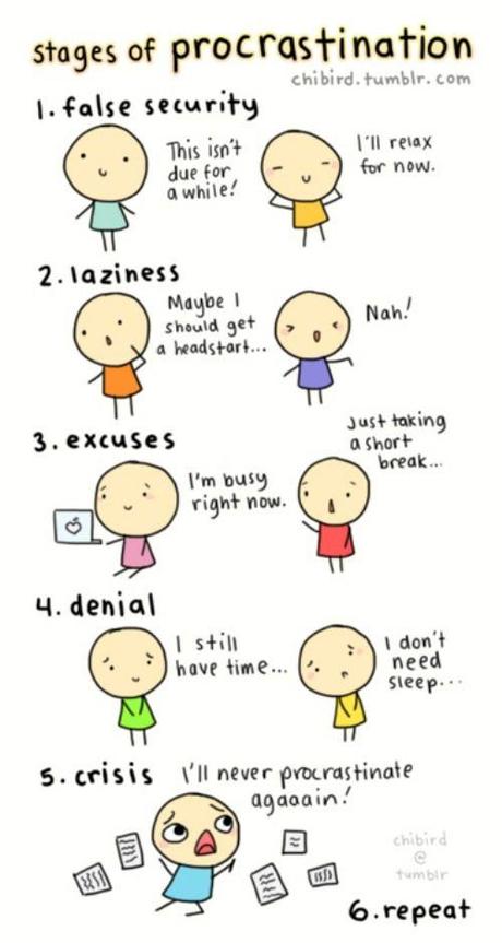 fasi di procrastinazione