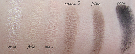 Naked Basics by Urban Decay