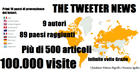 le cifre di thetweeter