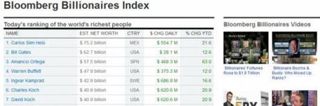 bloomberg