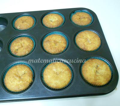 Muffins Cocco e Amarena