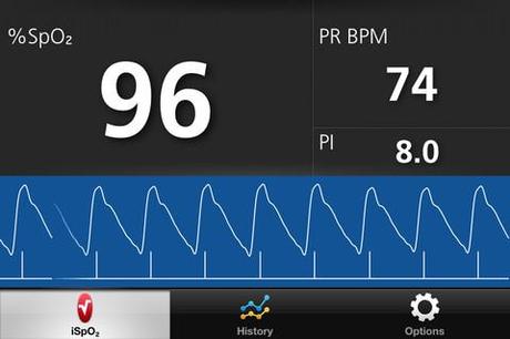 CES 2013: Masimo presenta iSpO2, il primo saturimetro per iPhone e iPad