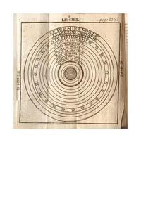 Antichità astrologiche e esoteriche
