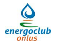 Orto sul Terrazzo collabora con Energo Club Onlus