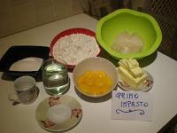 Il panettone 2013 con KCC e abbattitore Fresco Irinox