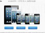 Jailbreak Untethered iPhone Evasi0n [Guida]