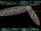 Ftsemib: