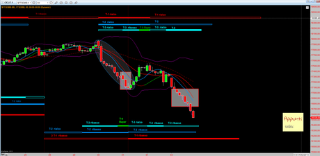 Ftsemib: 4° T+1 rel 1.3