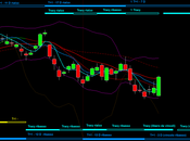 Bund: Mensile rel.