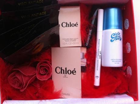 GlossyBox per San Valentino