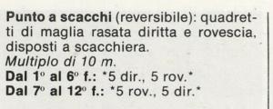 I punti del lavoro a maglia: punto a scacchi; punto rombi in rilievo; punto crinale; punto a onde