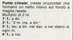 I punti del lavoro a maglia: punto a scacchi; punto rombi in rilievo; punto crinale; punto a onde