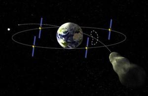 L’asteroide 2012 DA14 sfiorerà la Terra il 15 febbraio 2013: la fine del mondo?