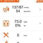 Recensione della bilancia iHealth Wireless Body Analysis per iOS e Android Storico delle rilevazioni