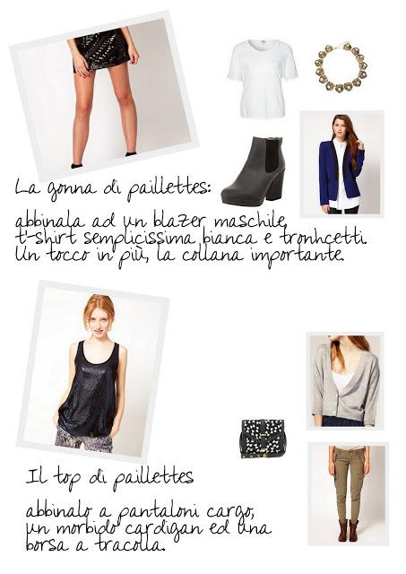 SHOPPING | Riciclare i capi in paillettes