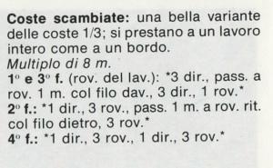 I punti del lavoro a maglia: Le coste.