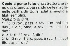 I punti del lavoro a maglia: Le coste.