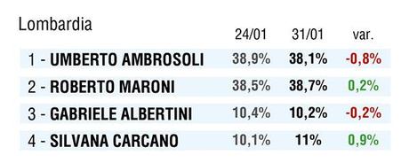 elezioni-regionali_24-01