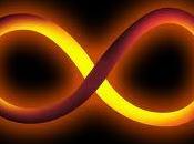 abbondanza infinita. Giorno Programma giorni.