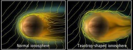 Ionisfere_Venus_Like a Comet
